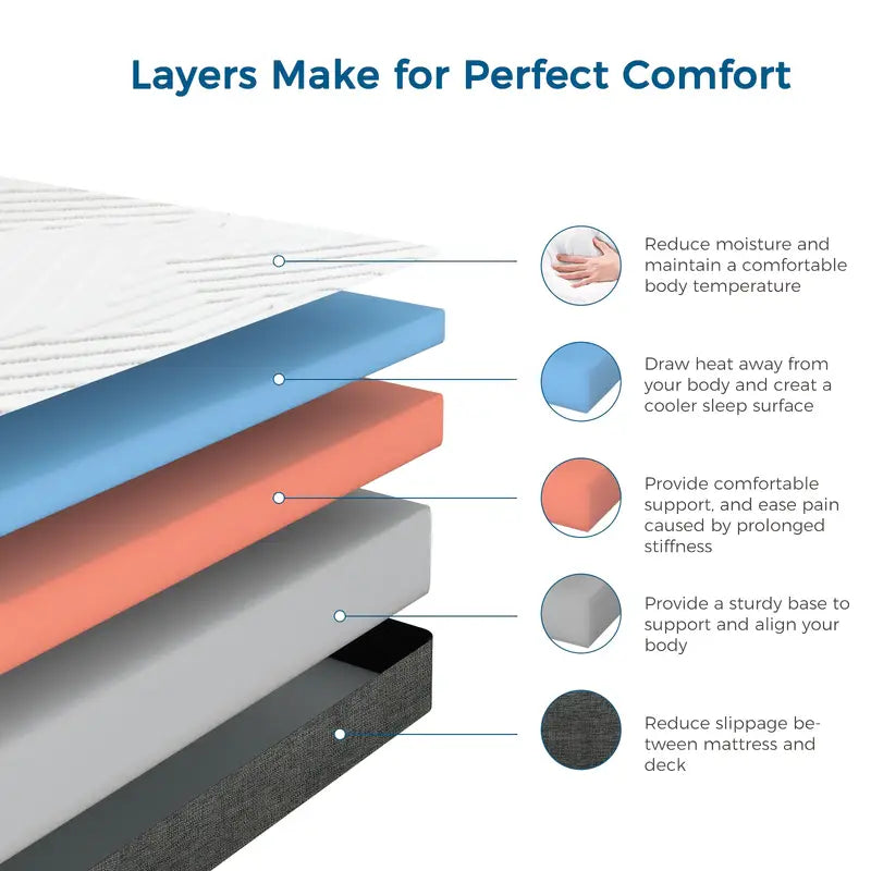 Mattress Gel Memory Foam Mattresses Available in 22CM