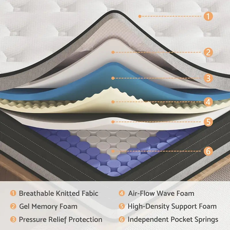 Memory Foam Hybrid Mattress | Innerspring And Memory Foam Mattress, Edge Support